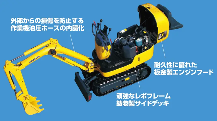 機械質量は、330kg