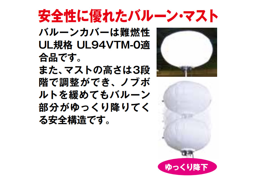 セット内容