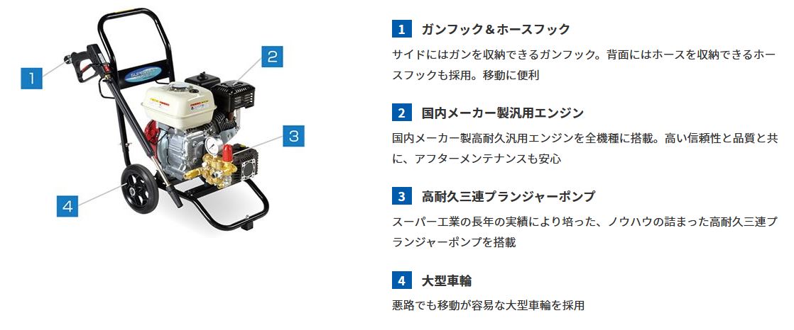 組み立ては簡単。